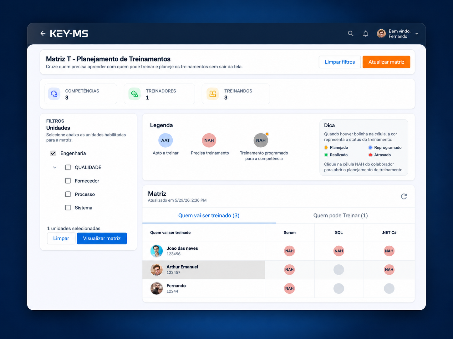Matriz T de planejamento de treinamentos no Key-MS